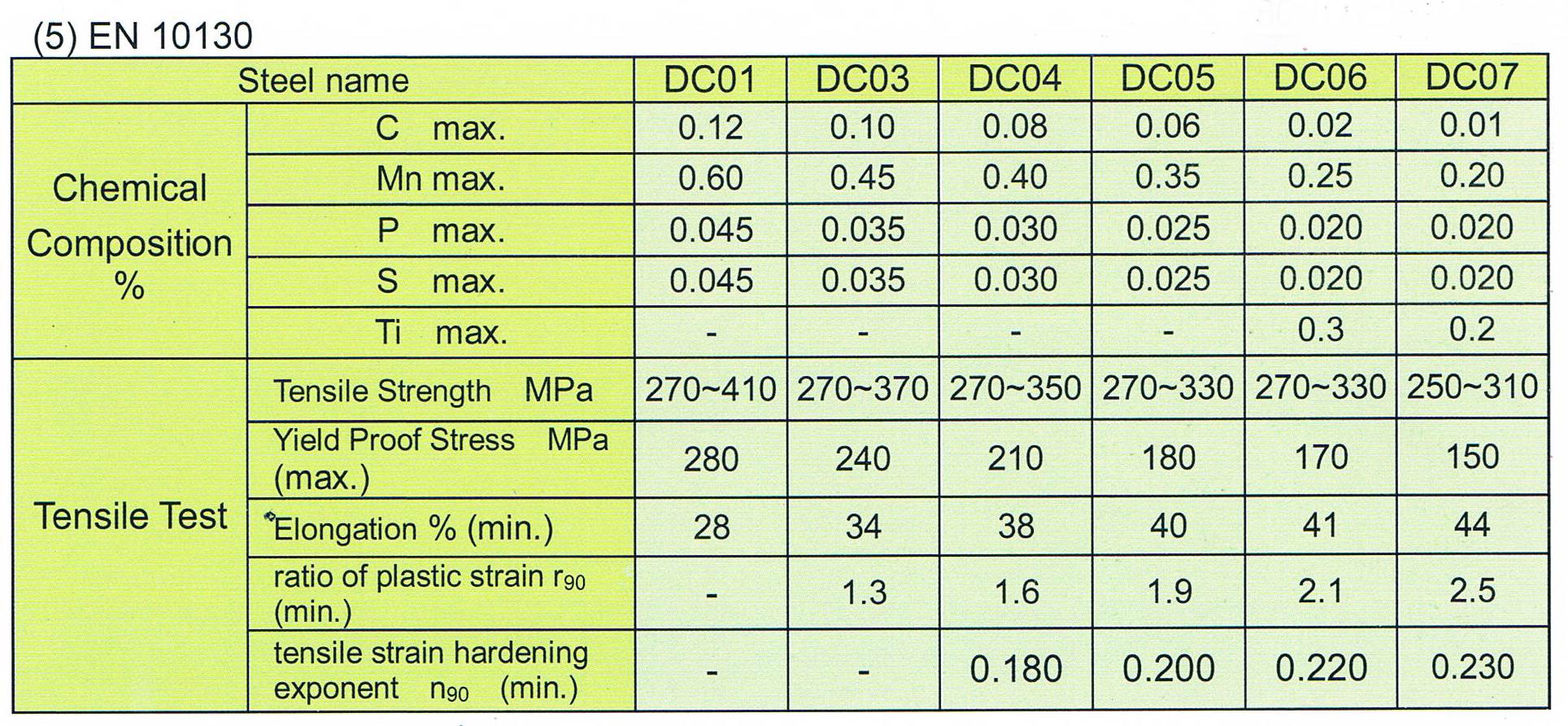 LEAD Technologies Inc. V1.01