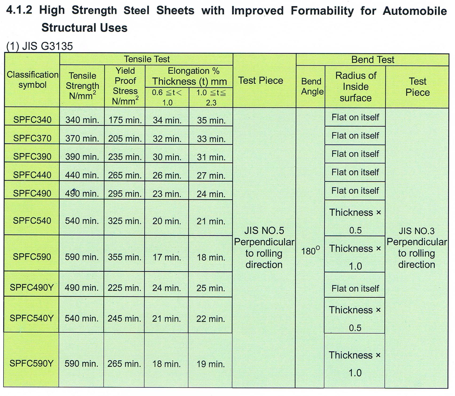 LEAD Technologies Inc. V1.01