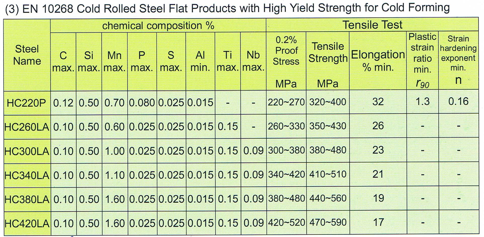 LEAD Technologies Inc. V1.01