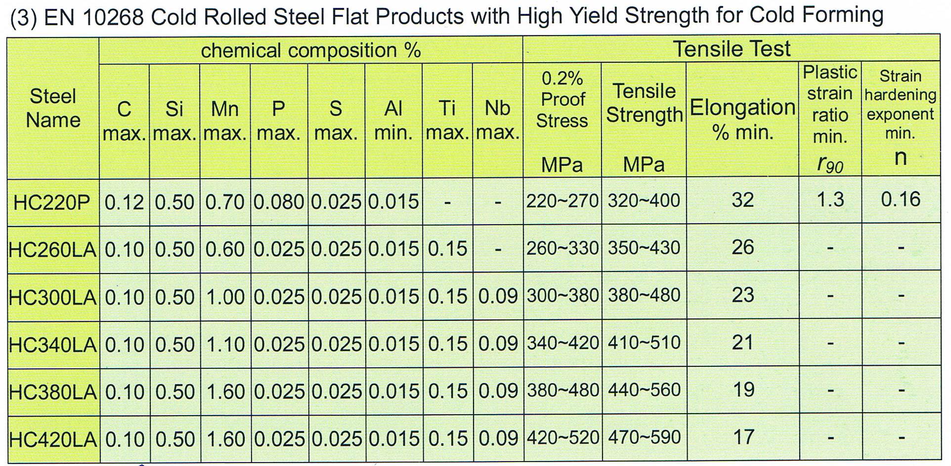 LEAD Technologies Inc. V1.01