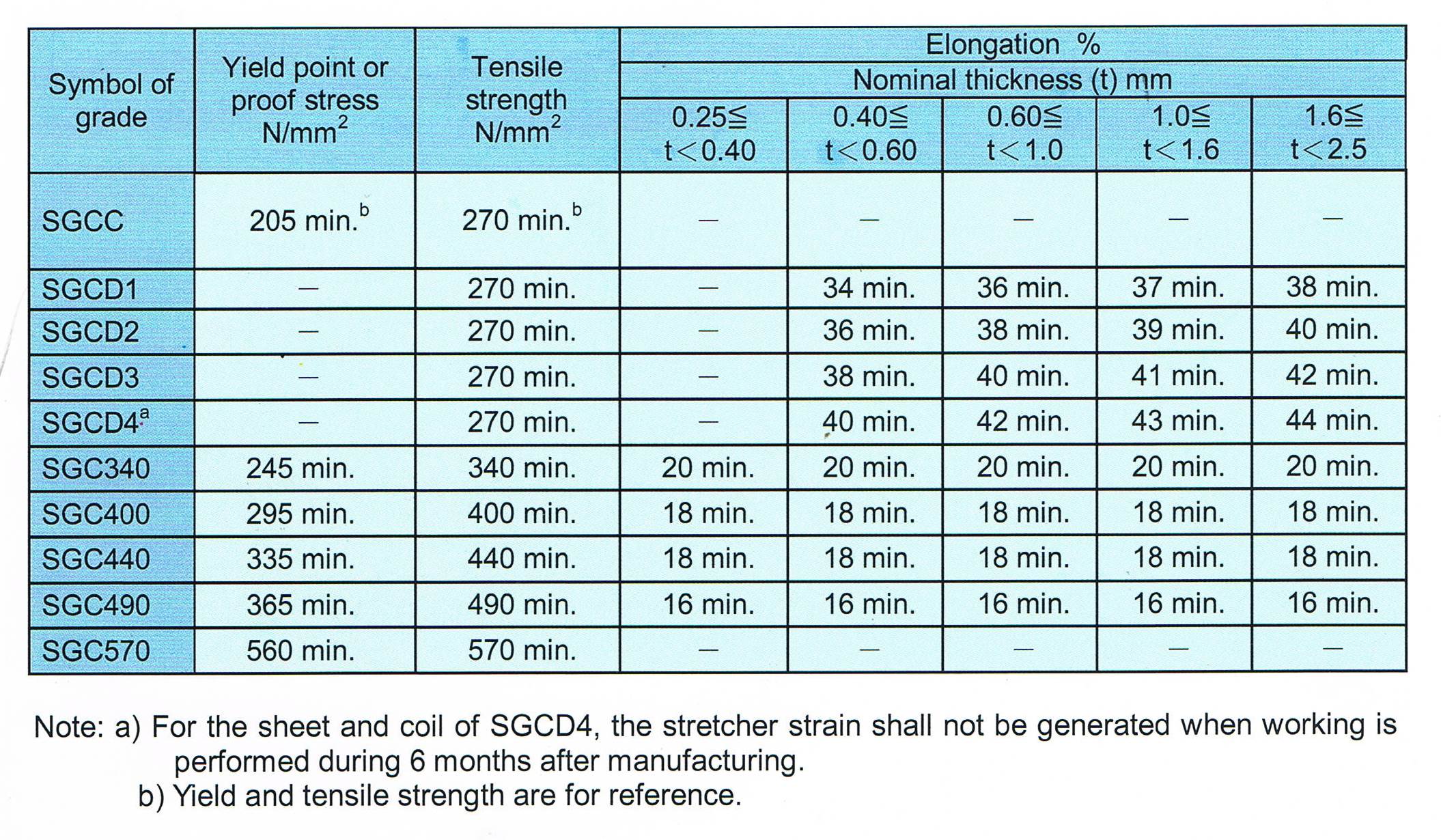 LEAD Technologies Inc. V1.01