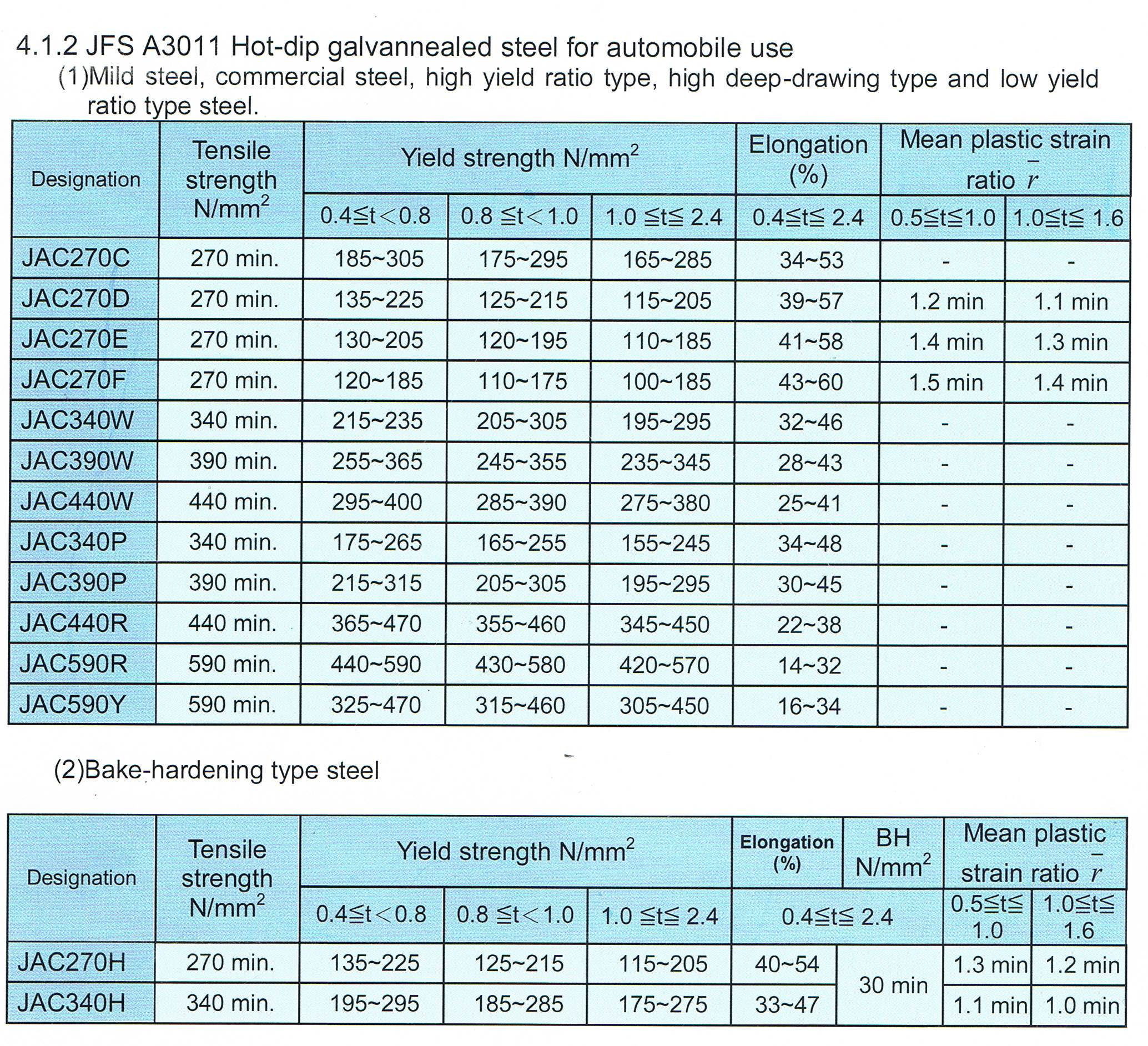 LEAD Technologies Inc. V1.01