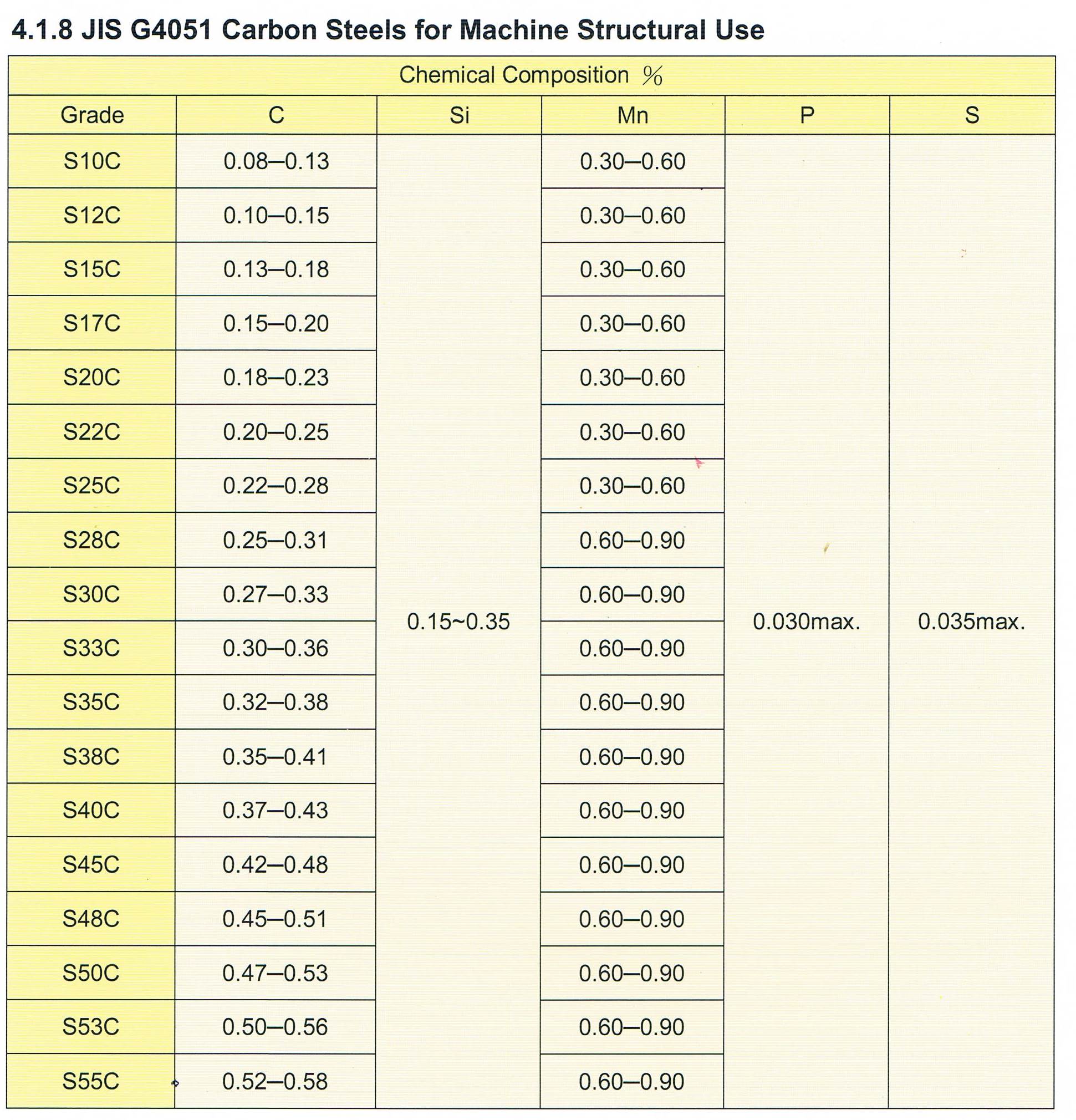 LEAD Technologies Inc. V1.01