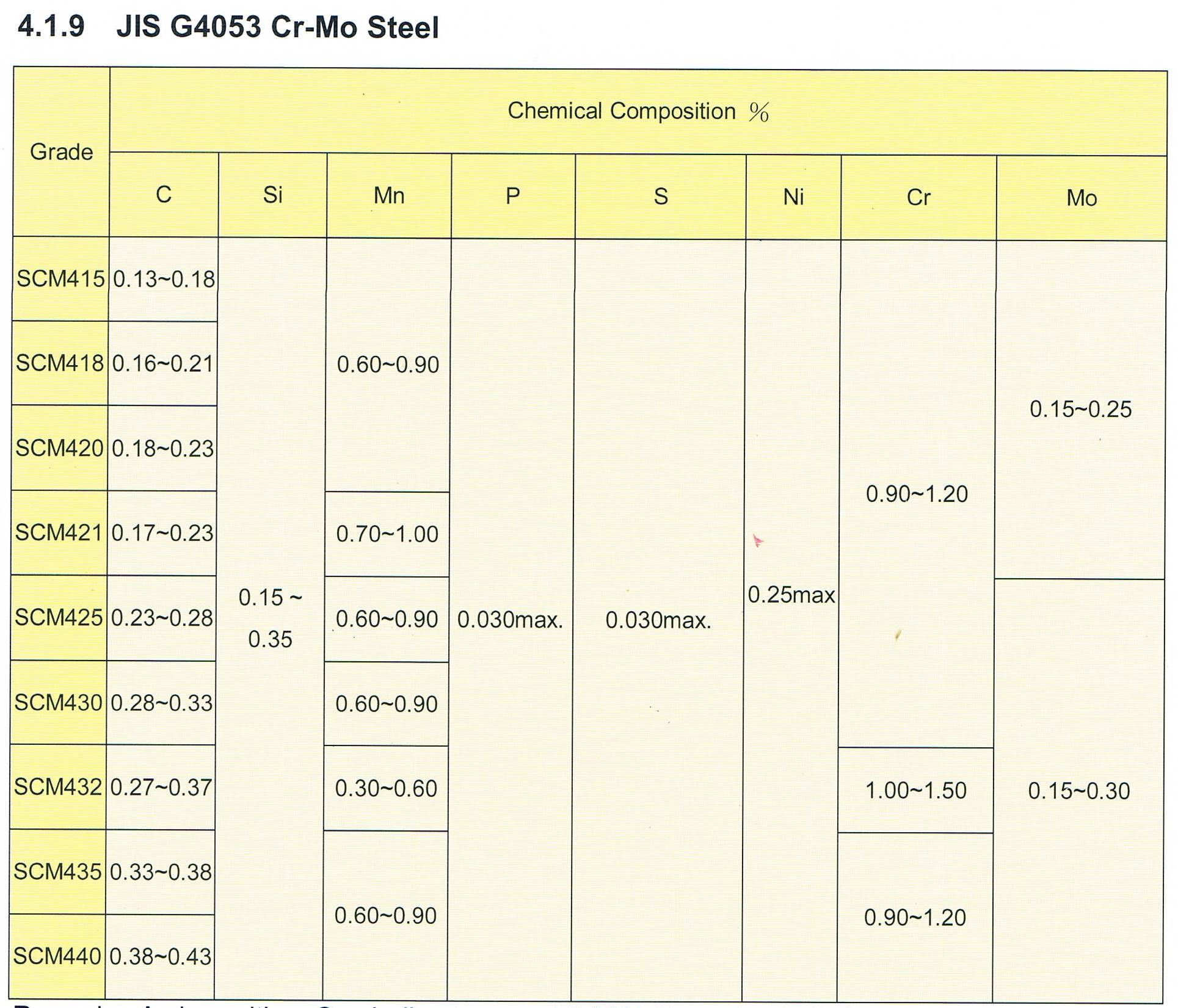 LEAD Technologies Inc. V1.01